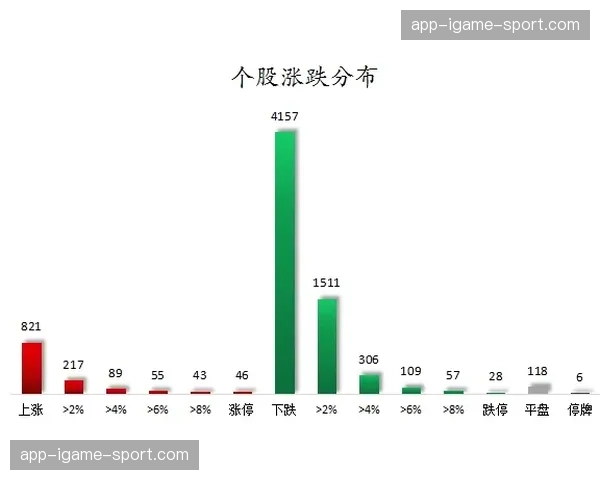 分析：统计数据揭示，逆足边锋内切打法对传统顺足边锋传中流派的影响
