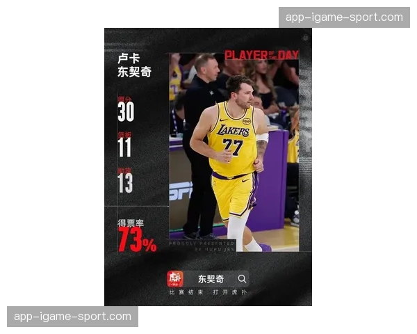 卢卡·东契奇接受欧洲媒体联合采访,谈国际赛程对球员状态的影响 卢卡·东契奇接受欧洲媒体联合采访,谈国际赛程对球员状态的影响